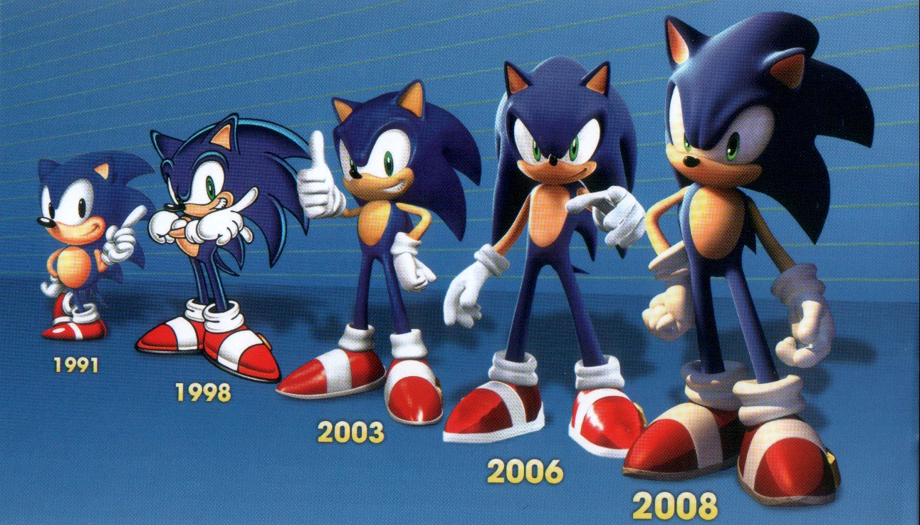 Sonic the Hedgehog . Est. 1991 by gikestheASD on DeviantArt